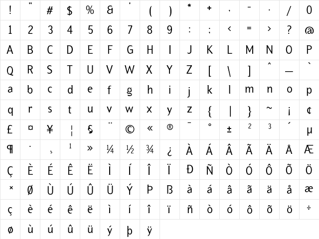 Formica Regular  glyph index