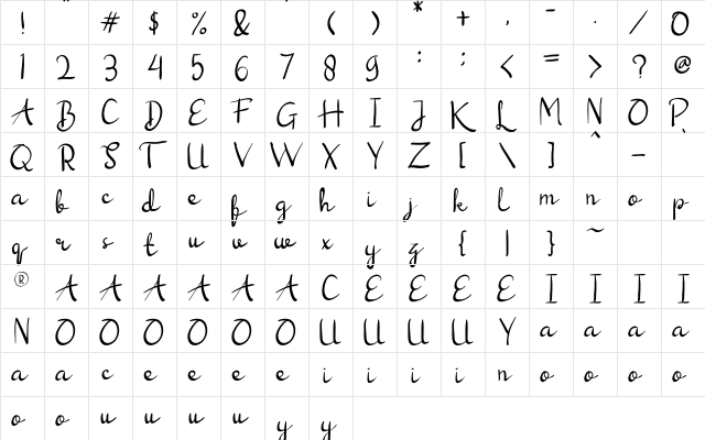 Kayana Regular  glyph index