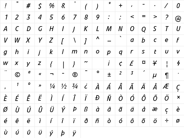 Veto Com Italic  glyph index