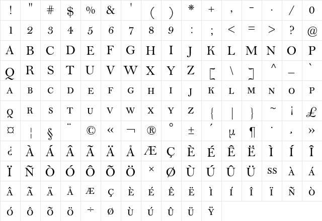 Bell Expert BQ Regular  glyph index
