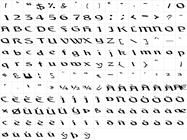 BrainChildFont Regular  glyph index