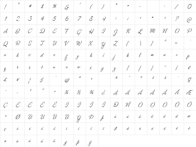 House Holiday TTF Script  glyph index