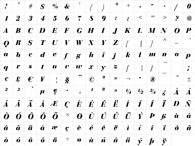 Bodoni-Display BoldItalic  glyph index