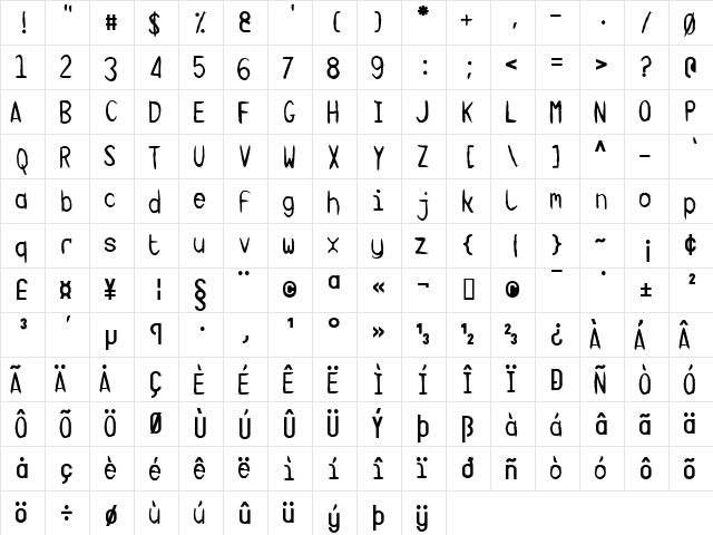 Targa MS Hand Regular  glyph index