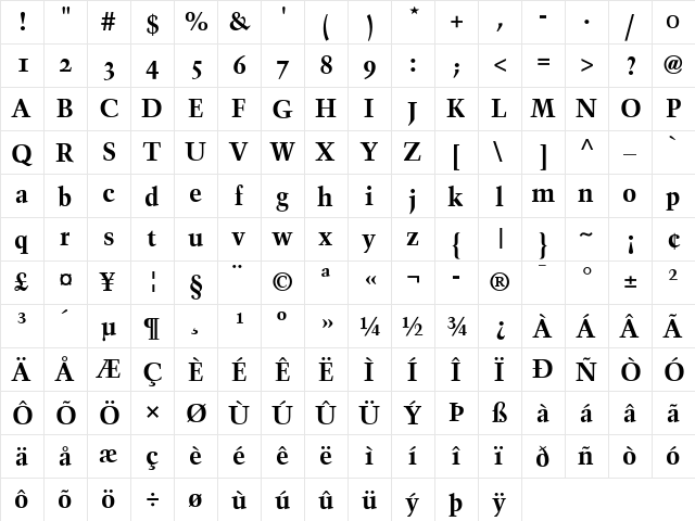 Trump Mediaeval SC Bold  glyph index