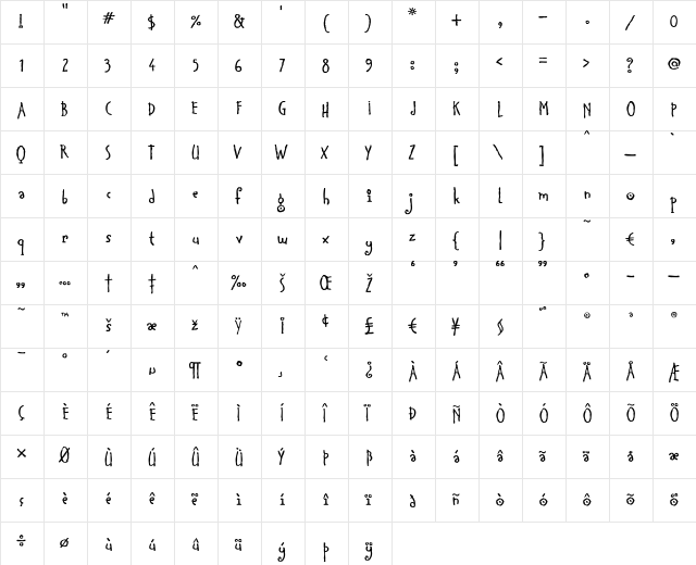 Cinnamon Regular Regular  glyph index