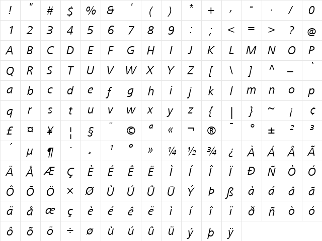 FrutigerNextLT Regular  glyph index