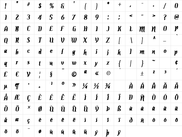 Colourbars Bold  glyph index