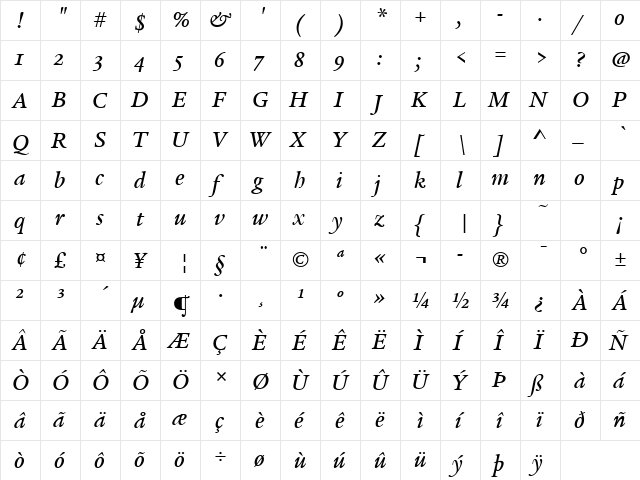 Legacy Serif Md OS ITC TT MedIt  glyph index