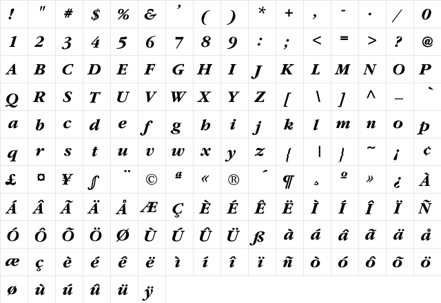 Malek-BoldItalic Regular  glyph index