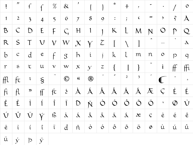 Madonna Regular  glyph index