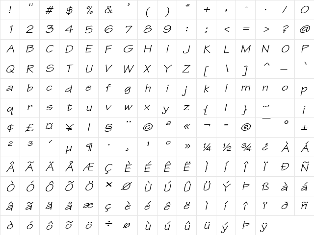 Techno-Extended Italic  glyph index