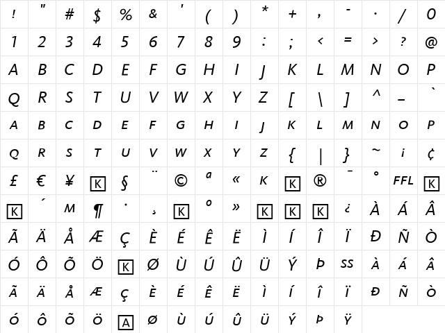 Kievit Italic  glyph index