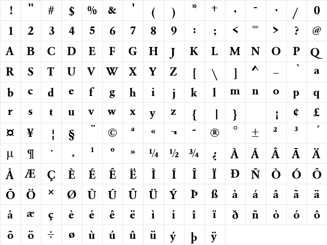 URWGaramondT Bold  glyph index