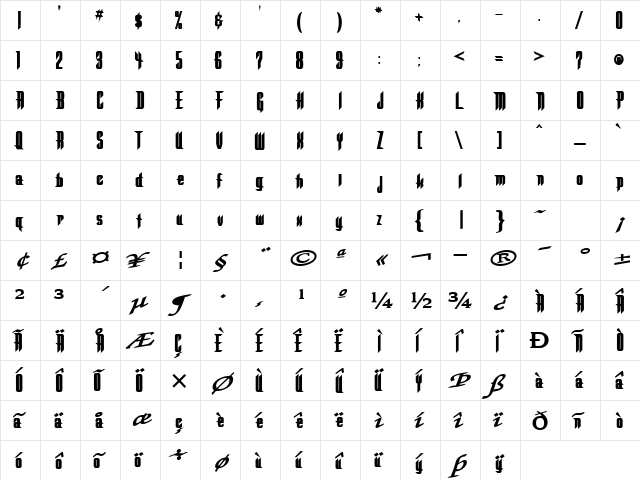 PicadorSSK Bold  glyph index