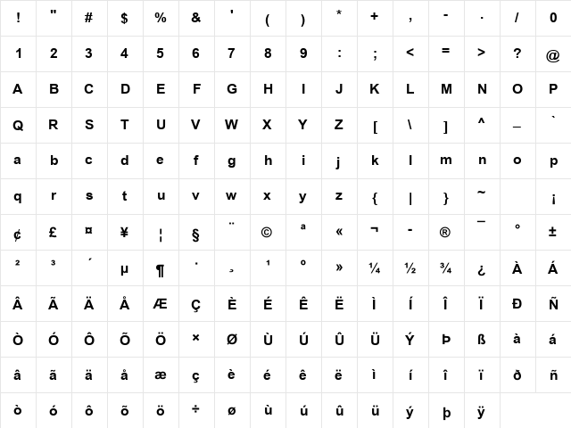 Browallia New Bold  glyph index