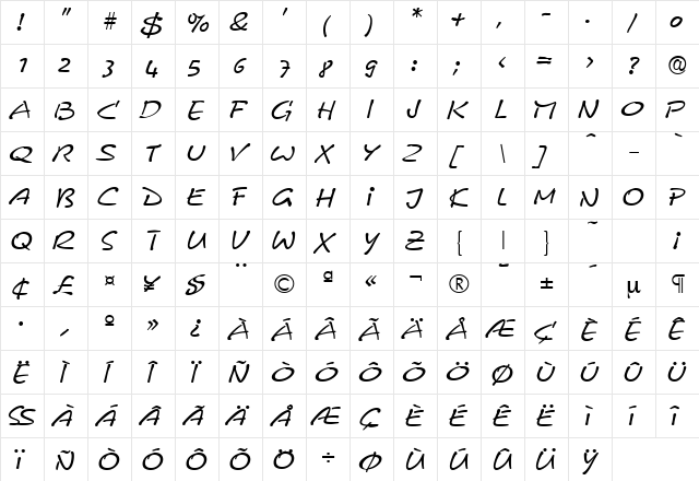 Comix RegularItalic  glyph index