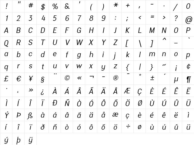 MalmoSans-Oblique Regular  glyph index