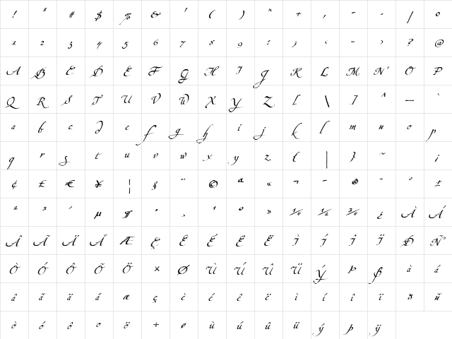 KonstantinBe Regular  glyph index