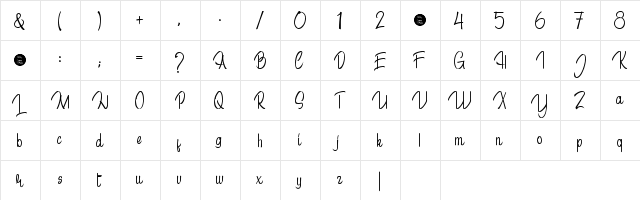Sattay DEMO Regular  glyph index