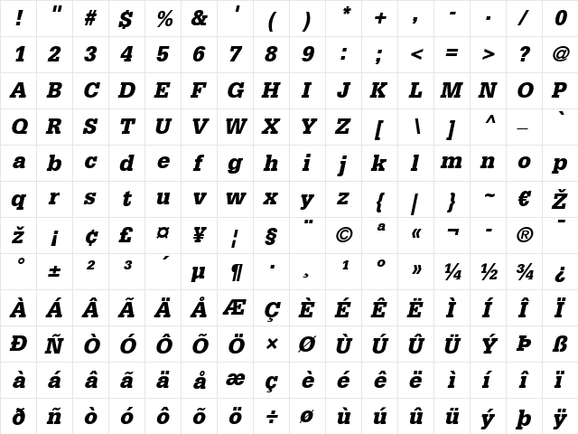 Glypha LT Black Italic  glyph index