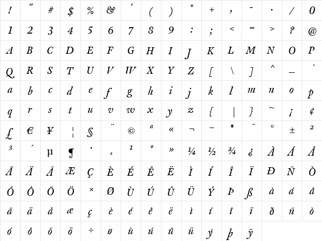 CliffordEighteen Italic  glyph index