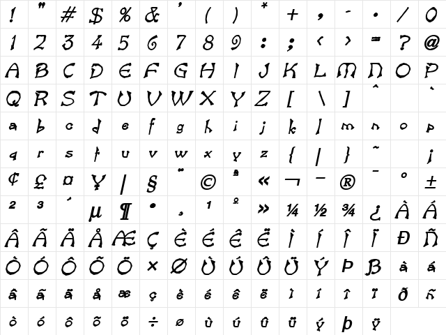 Bart Heavy Italic  glyph index