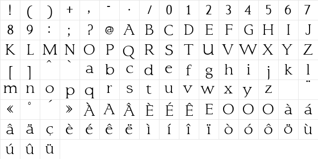 typo3 Normal  glyph index