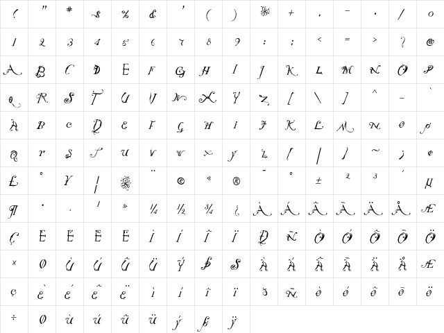 NotCaslon One  glyph index
