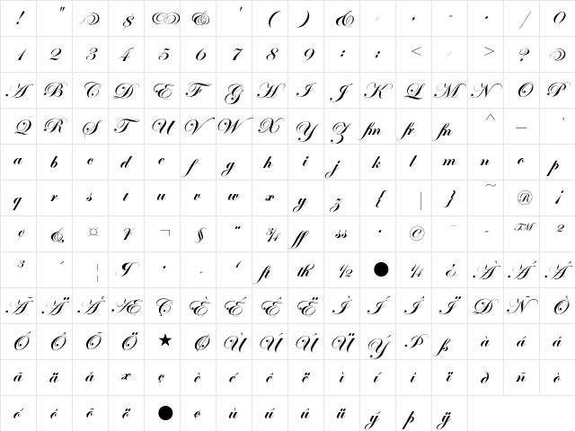 Edwardian Script ITC Bold Alternate  glyph index