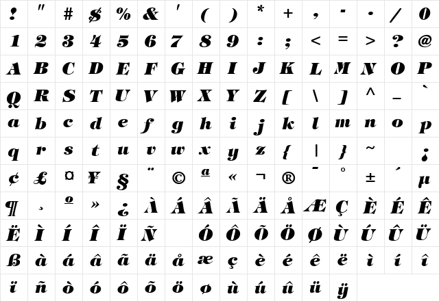 SophisticateBlackSSK BoldItalic  glyph index