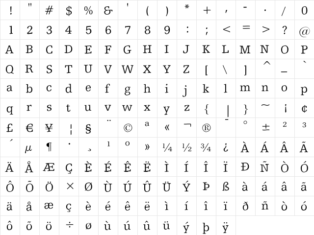 ShakeySlabserif Regular  glyph index
