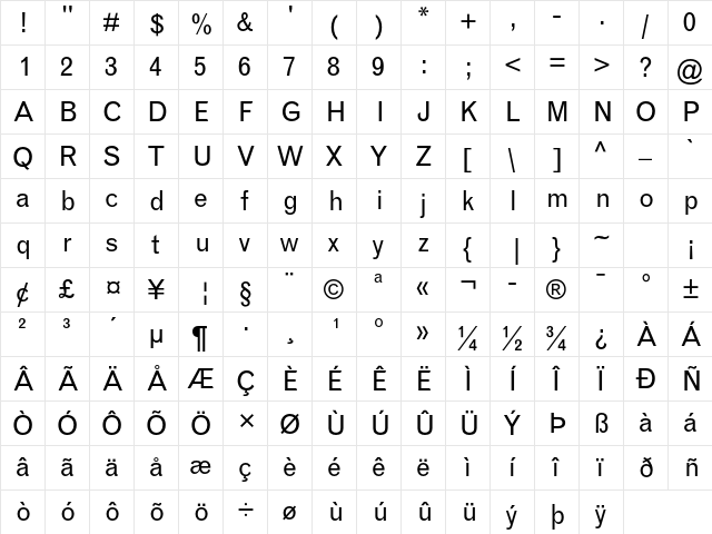 Grotesque MT Std Regular  glyph index