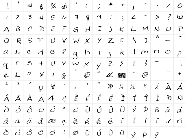 BobbiesHand Italic  glyph index
