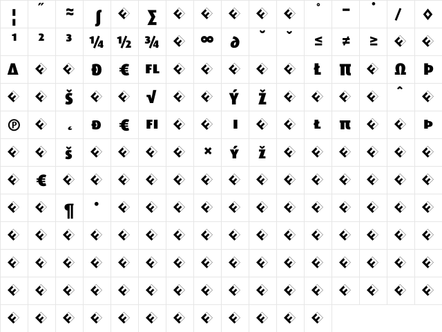 Dax-BlackCapsExp Regular  glyph index