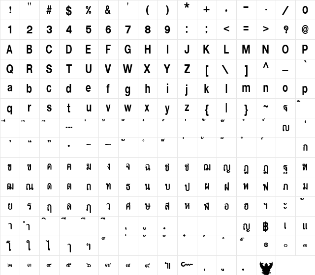 Sarun's ThangLuang Regular  glyph index