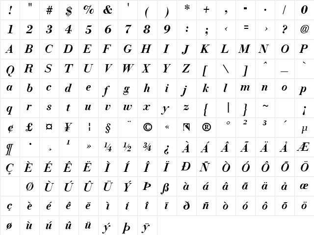 Bodonoff Bold Italic  glyph index