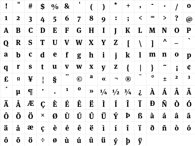 MetaSerif-Bold Regular  glyph index