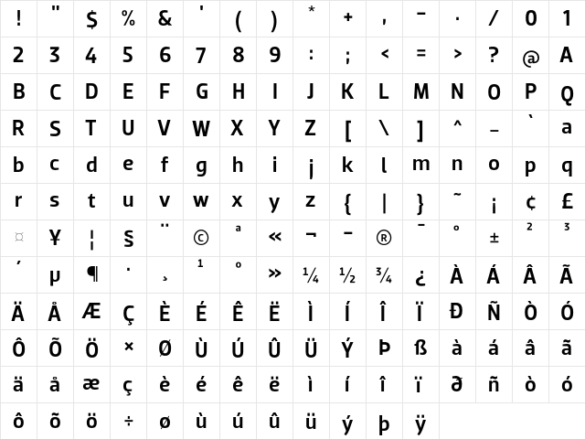 Dobra Medium  glyph index