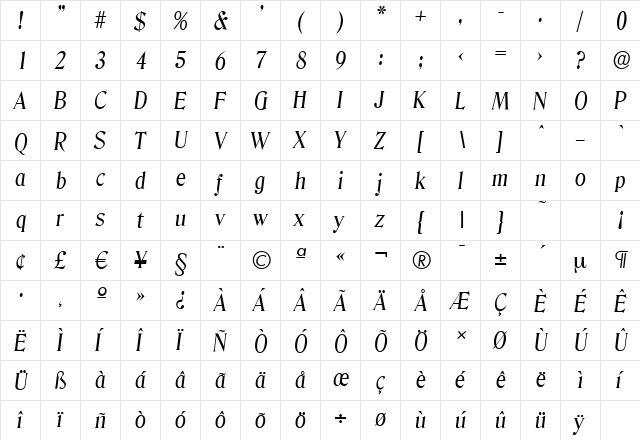 DenverSerial Italic  glyph index
