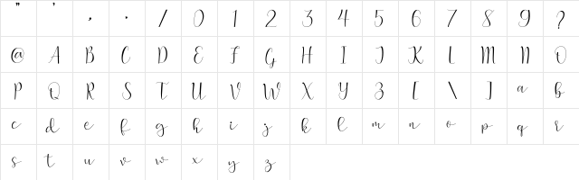 Positive Attitude Attitude  glyph index