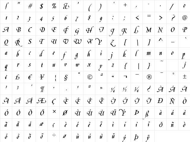 Script-G820 Regular  glyph index