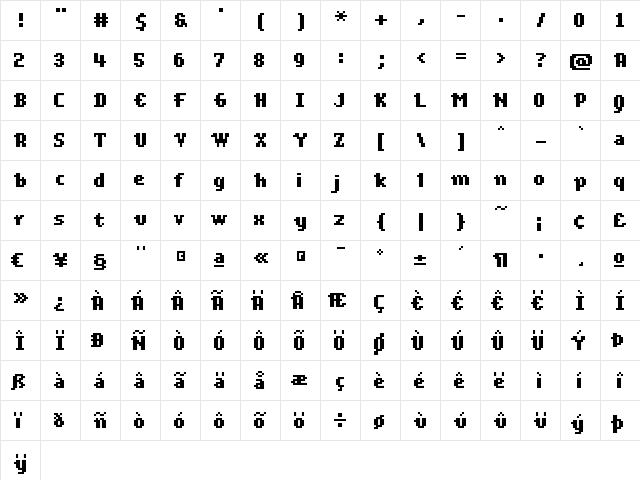 ScriptometerSanScript Regular  glyph index
