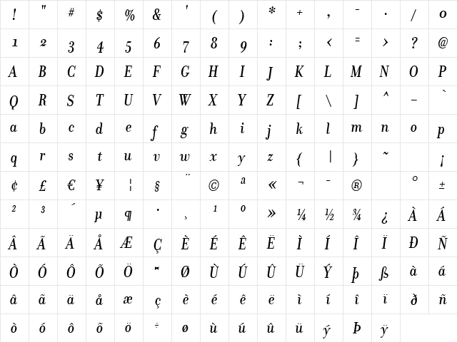 Donatora Medium OSF Italic  glyph index