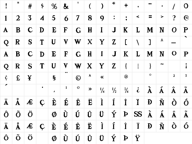 Zamora Regular  glyph index