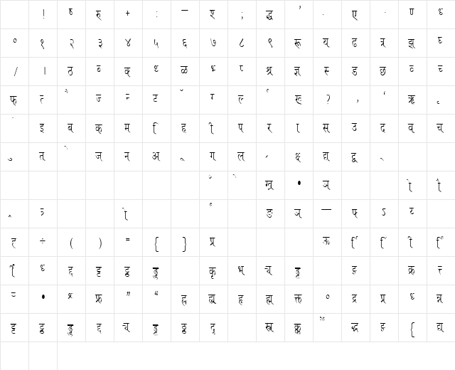 DevLys 110 Condensed Normal  glyph index