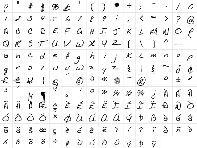 KathleenBold Regular  glyph index