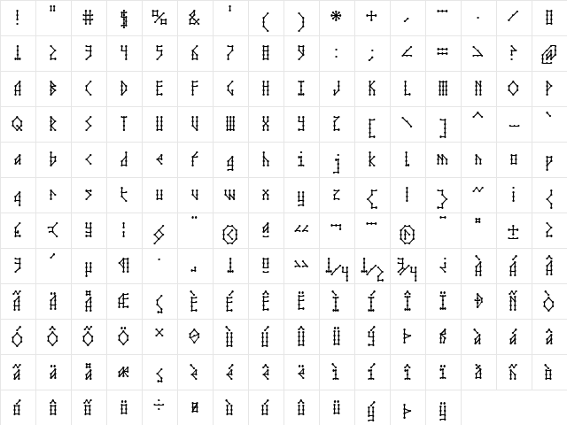 Microbe AOE Regular  glyph index