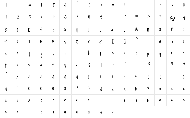 Ramolla Regular  glyph index