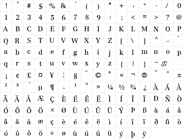 Century Reprise SSi Regular  glyph index